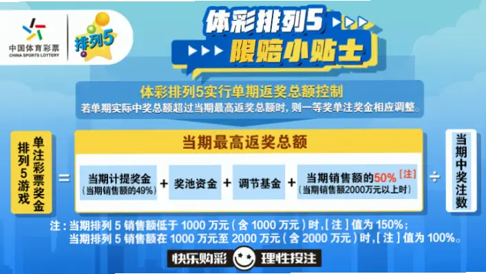 体育彩票官网资金安全指南